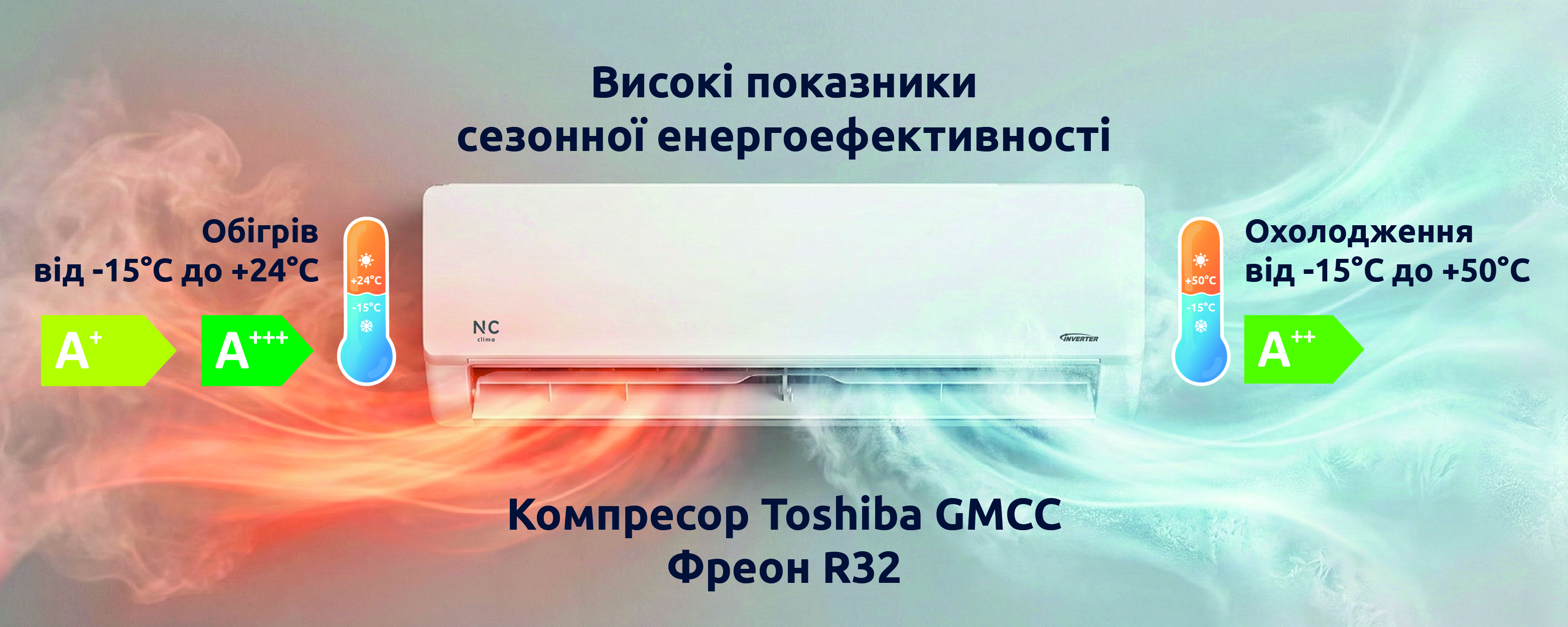 Кондиціонер настінний NC clima NCI18EHDIw1eu/NCO18EHDIw1eu ❄️ AIR-EX.COM.UA, зображення 2